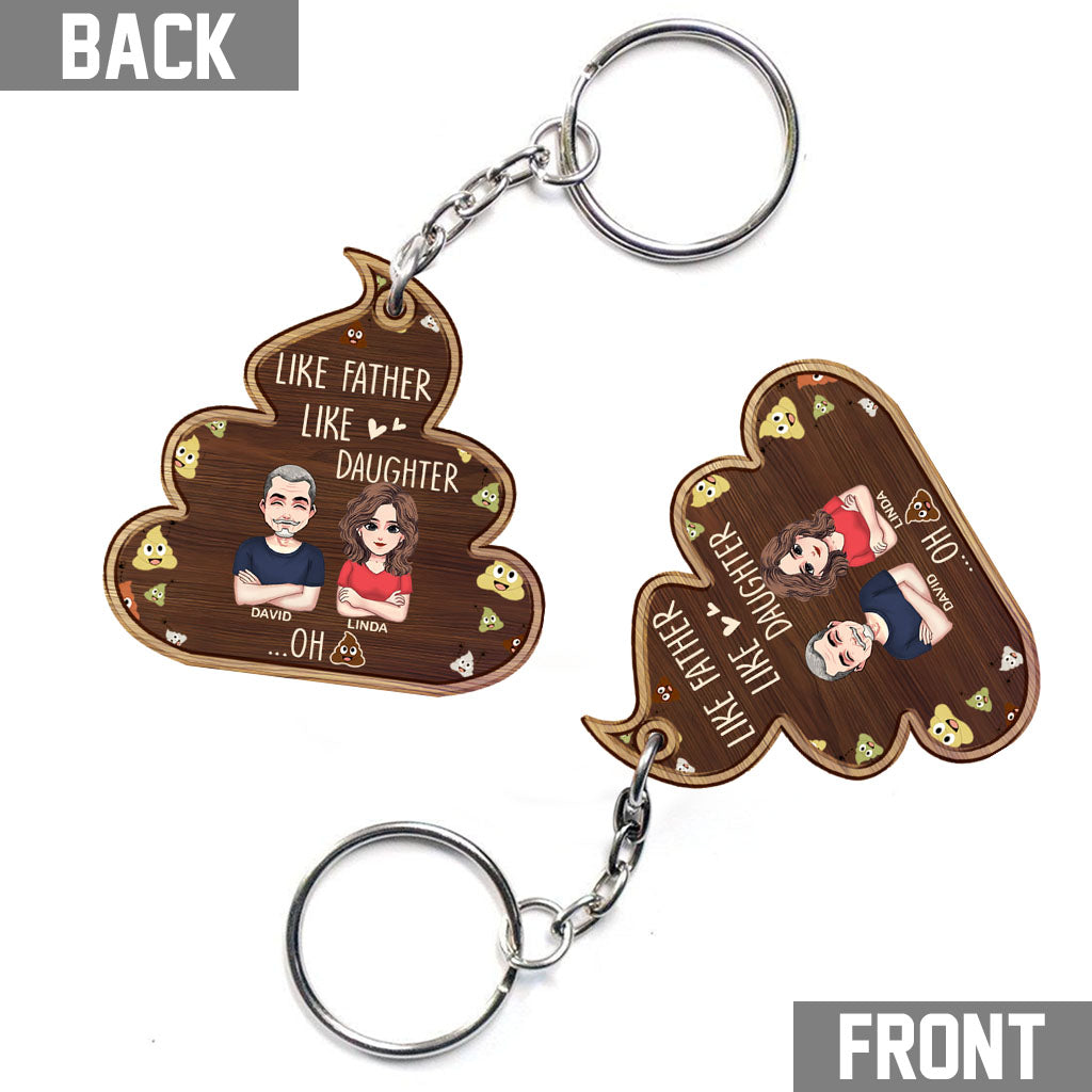 Wie der Vater, so die Tochter – Personalisierter Schlüsselanhänger für Väter