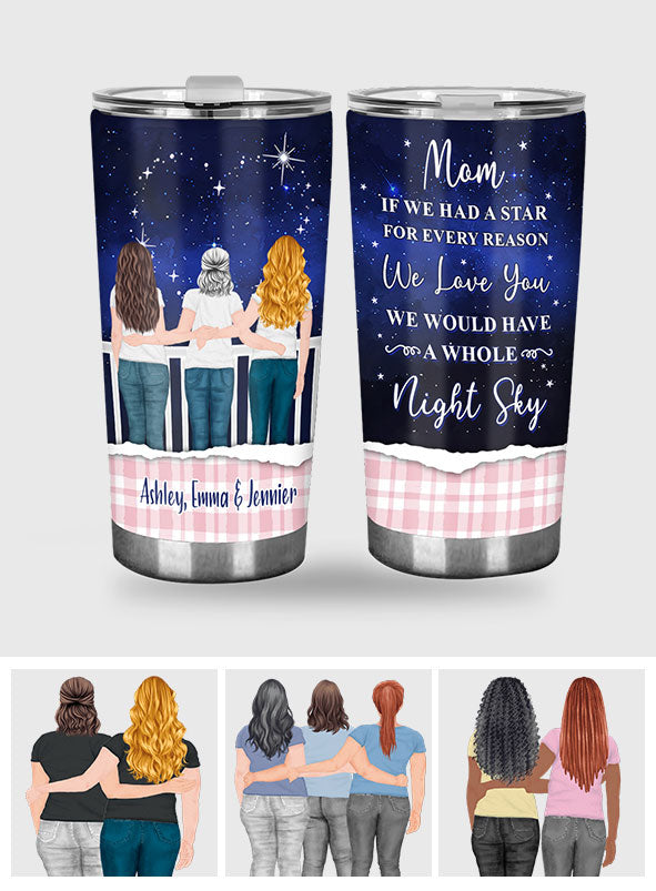 Wenn wir einen Stern hätten – Personalisierter Muttertagsbecher