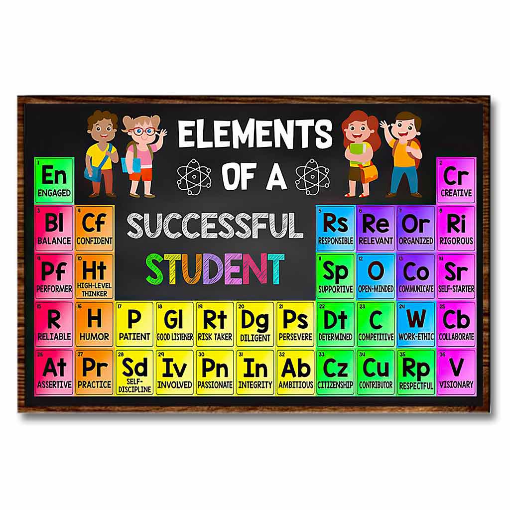Elements Of A Successful Student - Teacher Poster 1121