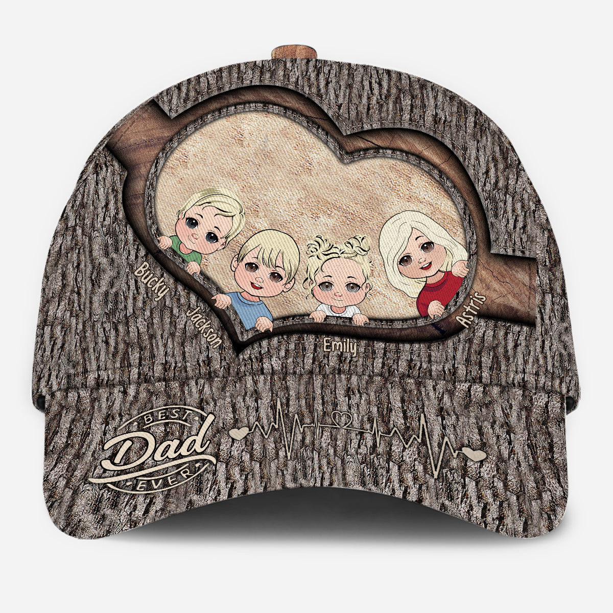 Immer wenn du dieses Herz berührst – Geschenk für Papa, Oma, Opa, Mama, Onkel, Tante, Bruder, Schwester – Personalisierte klassische Kappe