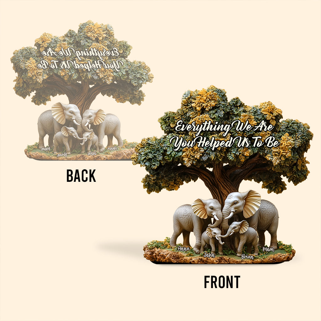 Alles, was ich bin, hast du mir zu dem gemacht, was ich bin – personalisierte Acrylplakette in individueller Form für die Mutter