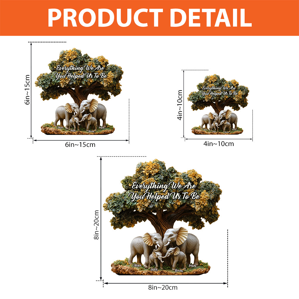 Alles, was ich bin, hast du mir zu dem gemacht, was ich bin – personalisierte Acrylplakette in individueller Form für die Mutter