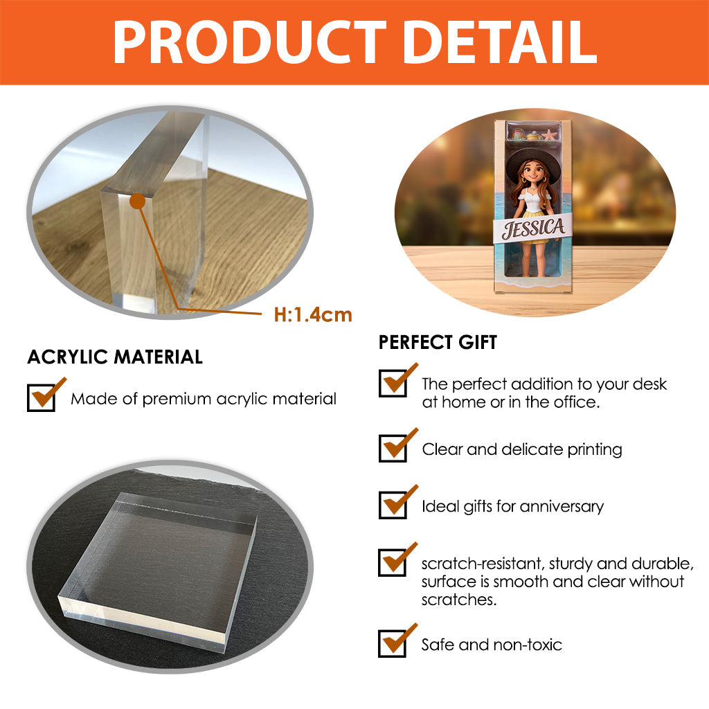 Reiselust – Personalisierte Acrylplakette in individueller Form