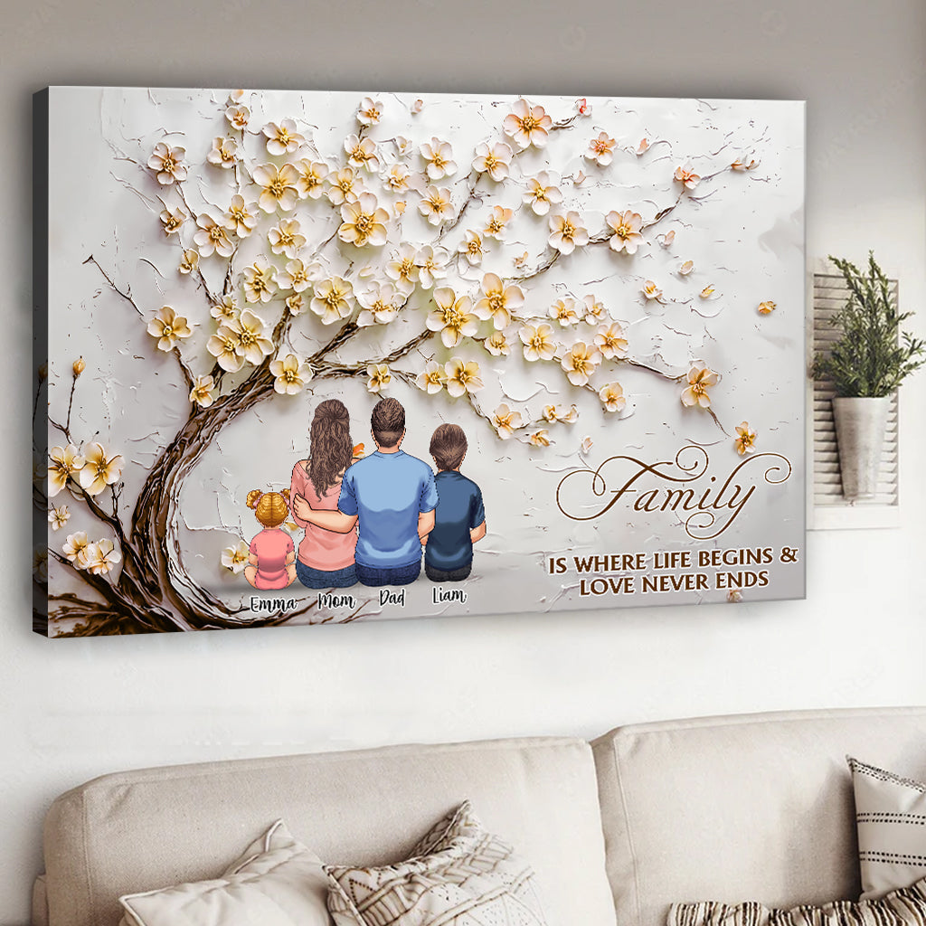 Familie hält für immer – Personalisierte Leinwand und Poster für die Familie