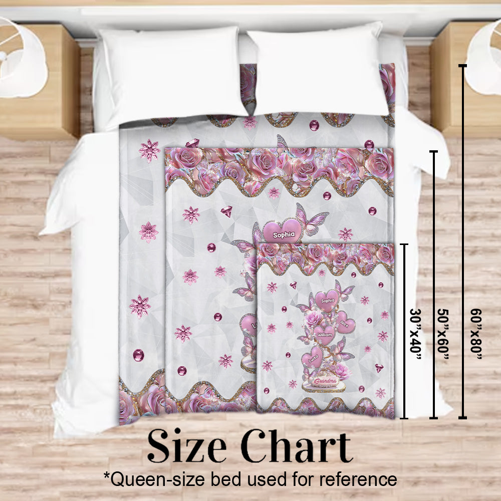 Mein Lieblingsgeschenk für Mama und Oma – personalisierte Mutterdecke