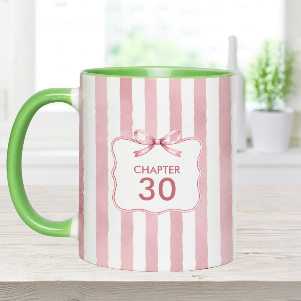 Birthday Gift - Personalized Birthday Accent Mug