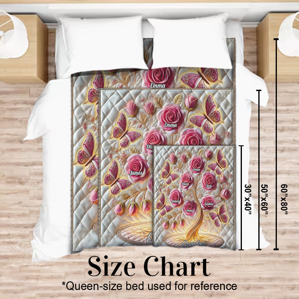 Mein Gartengeschenk für Mama, Oma – personalisierte Mutterdecke