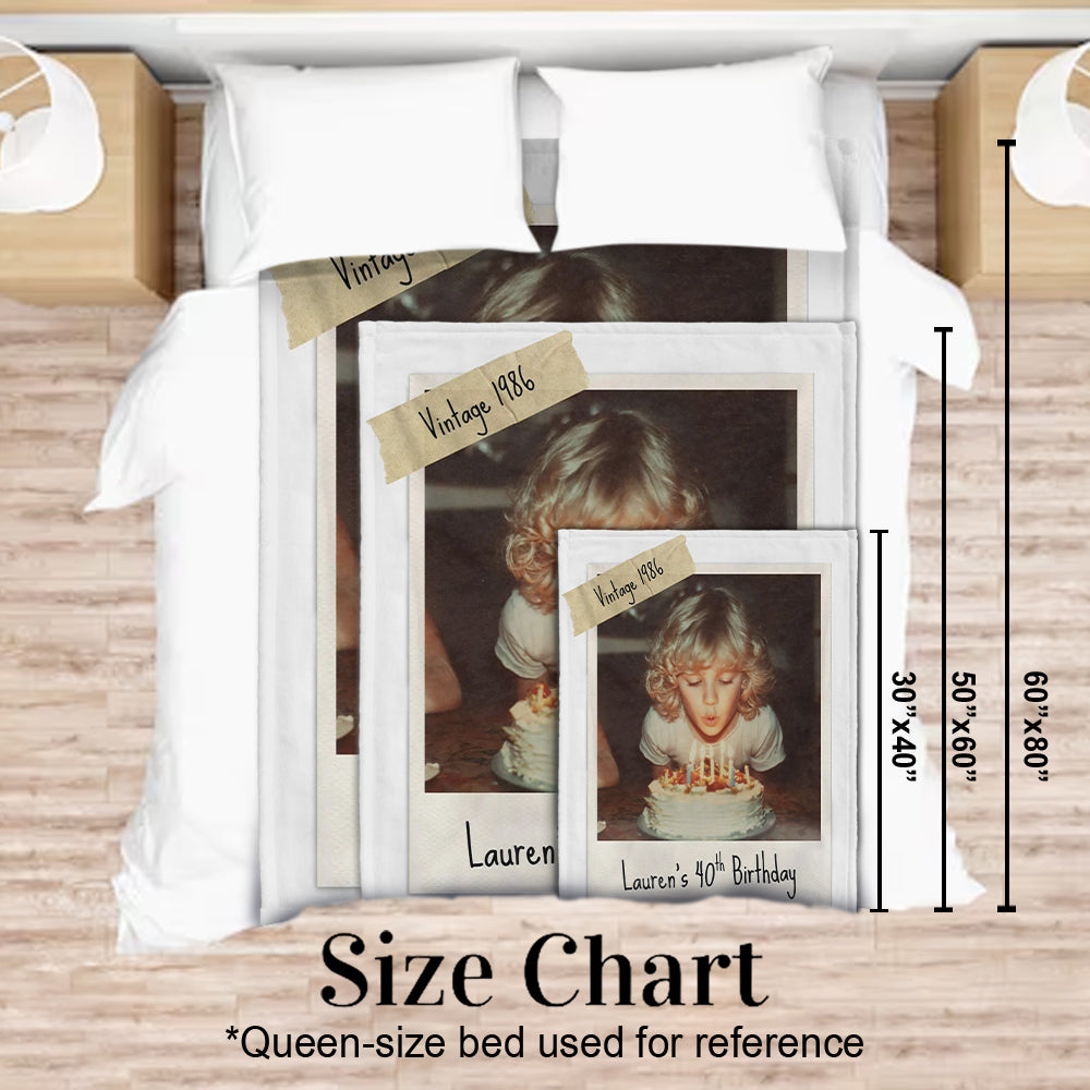 Happy Birthday - Personalized Birthday Blanket