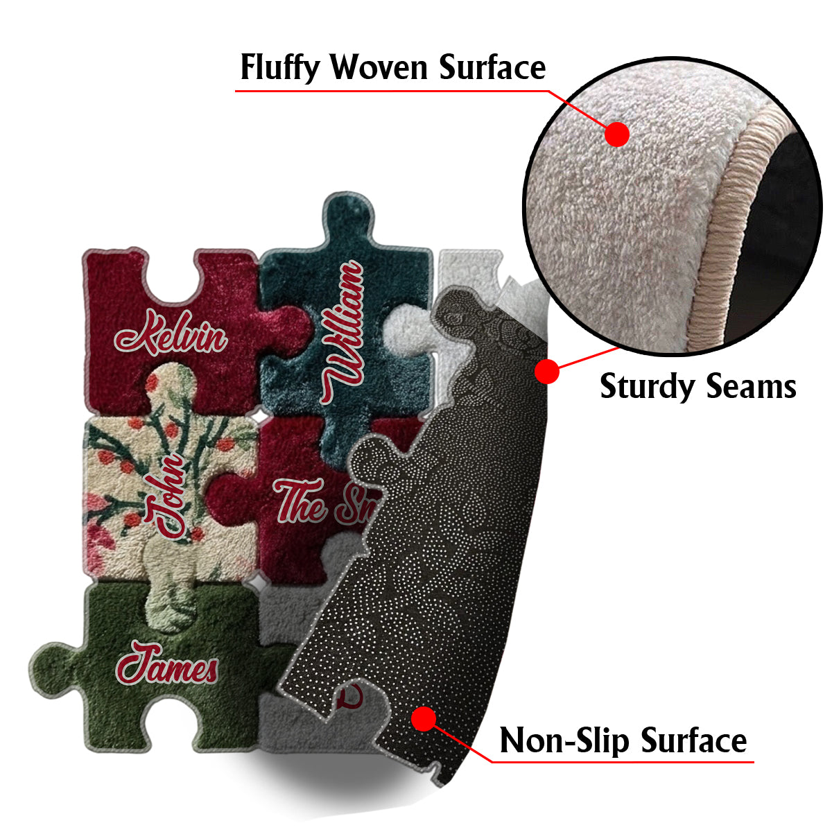 Frohe Weihnachten – Personalisierter, rutschfester Familienteppich