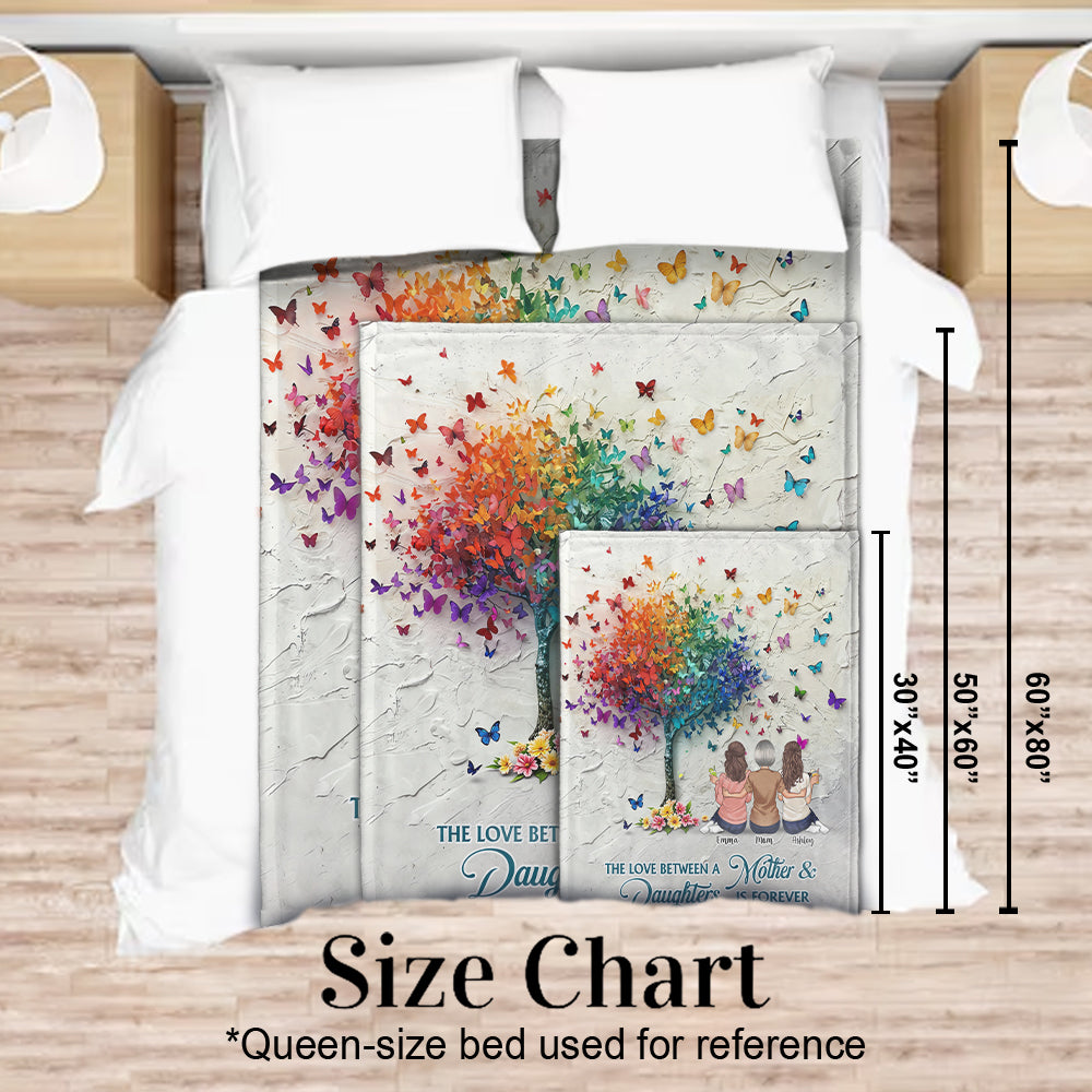 Mutter und Tochter für immer verbunden – personalisierte Mutterdecke