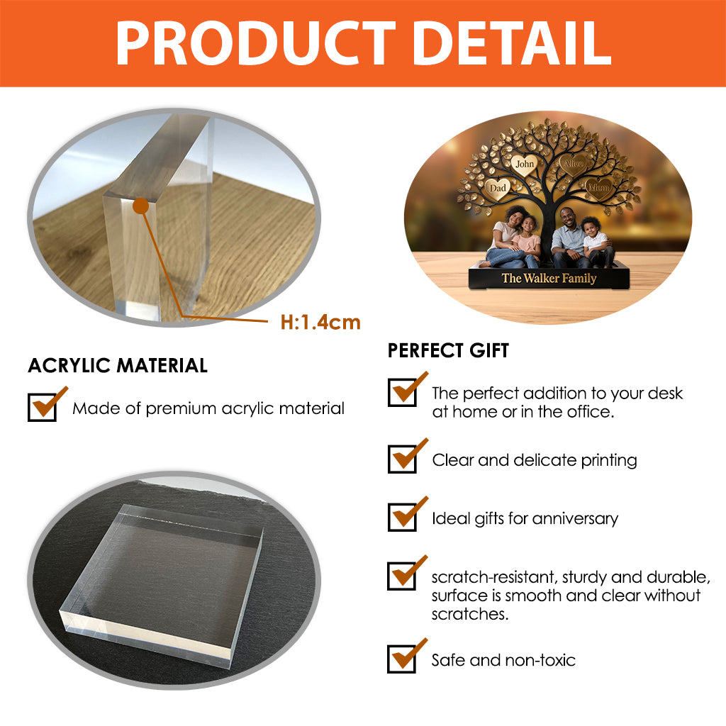 Familiengeschenk – Personalisierte Acrylplakette in individueller Familienform