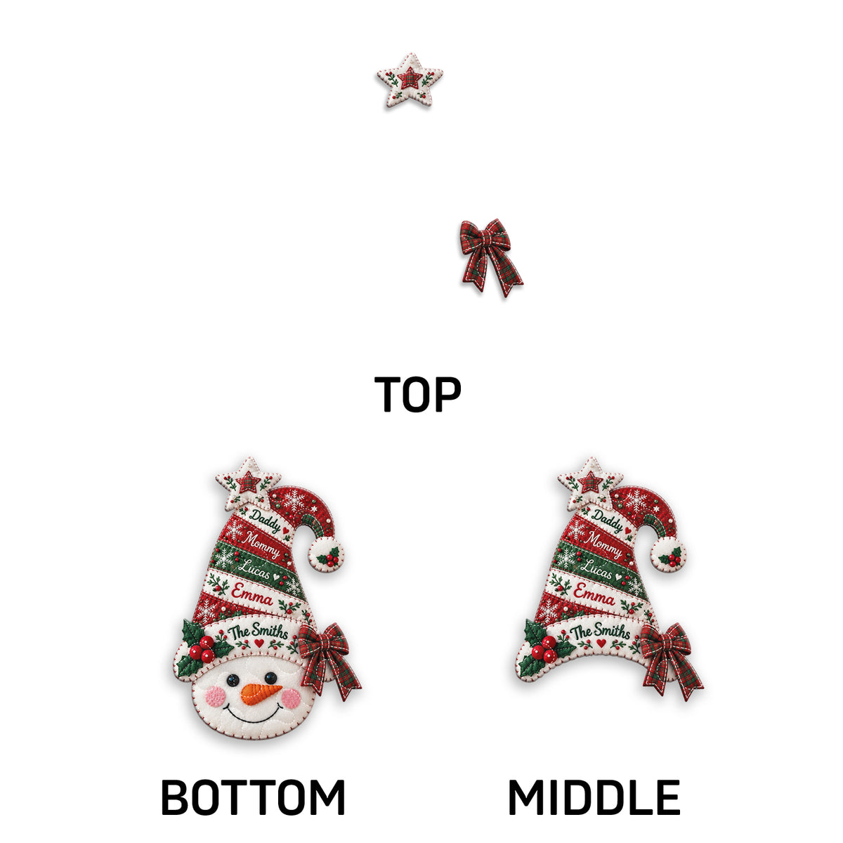 Familienzusammenkunft - Personalisierter Weihnachts-Türhänger