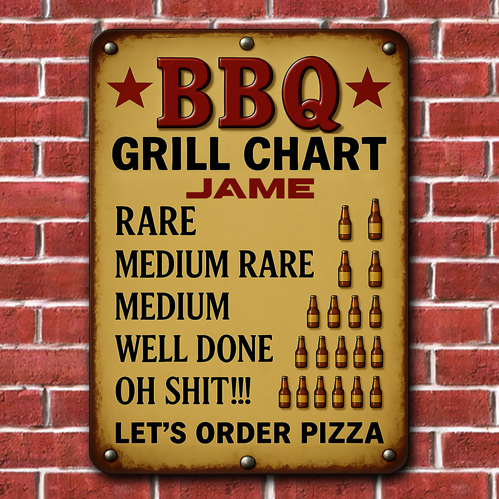 BBQ Area - Personalized Grilling Rectangle Metal Sign
