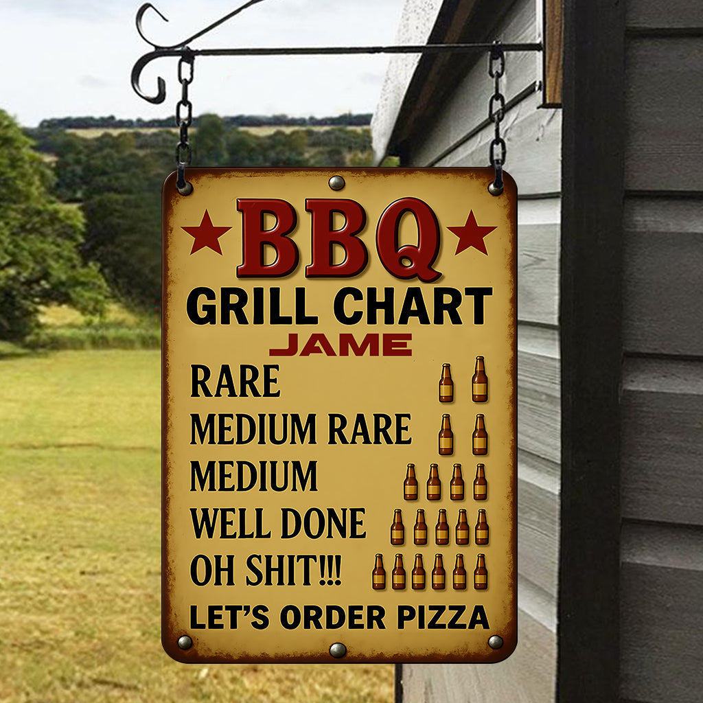 BBQ Area - Personalized Grilling Rectangle Metal Sign