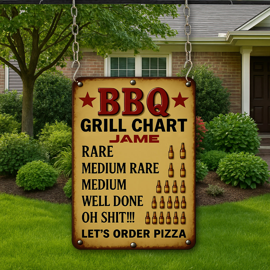 BBQ Area - Personalized Grilling Rectangle Metal Sign