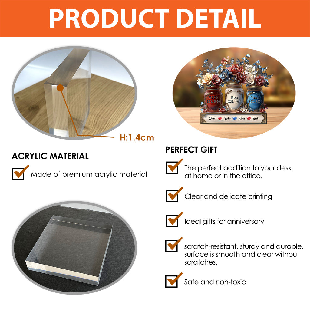 Blumenvase für Ehefrau, Mutter und Oma – personalisierte Acrylplakette in individueller Form