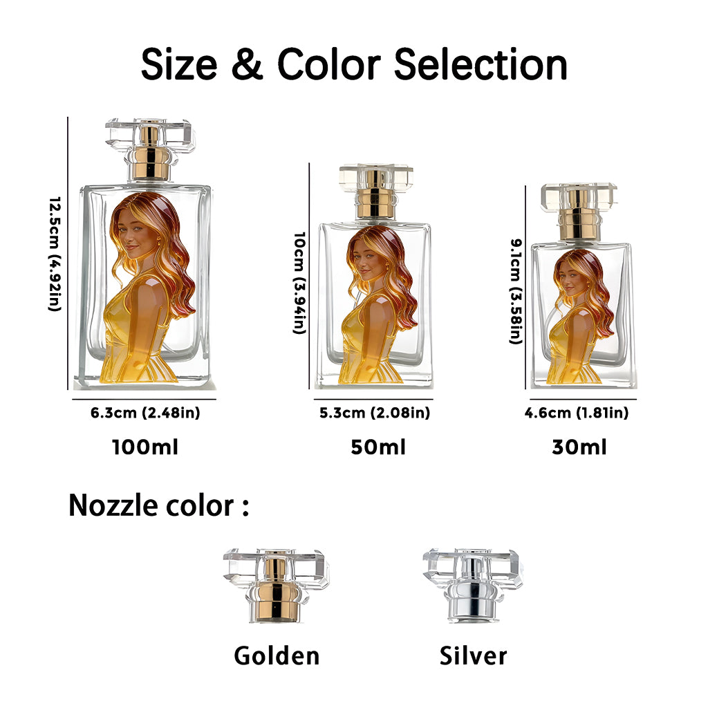 Personalisierte Geburtsblume mit Foto – Nachfüllbarer Flakon für Selbstliebe