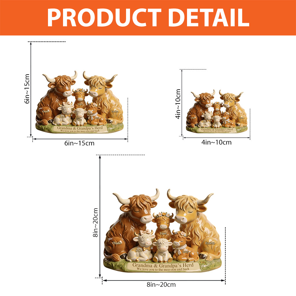 Die Herde der Hochlandrinder von Oma und Opa – personalisierte Acrylplakette in individueller Form für Oma