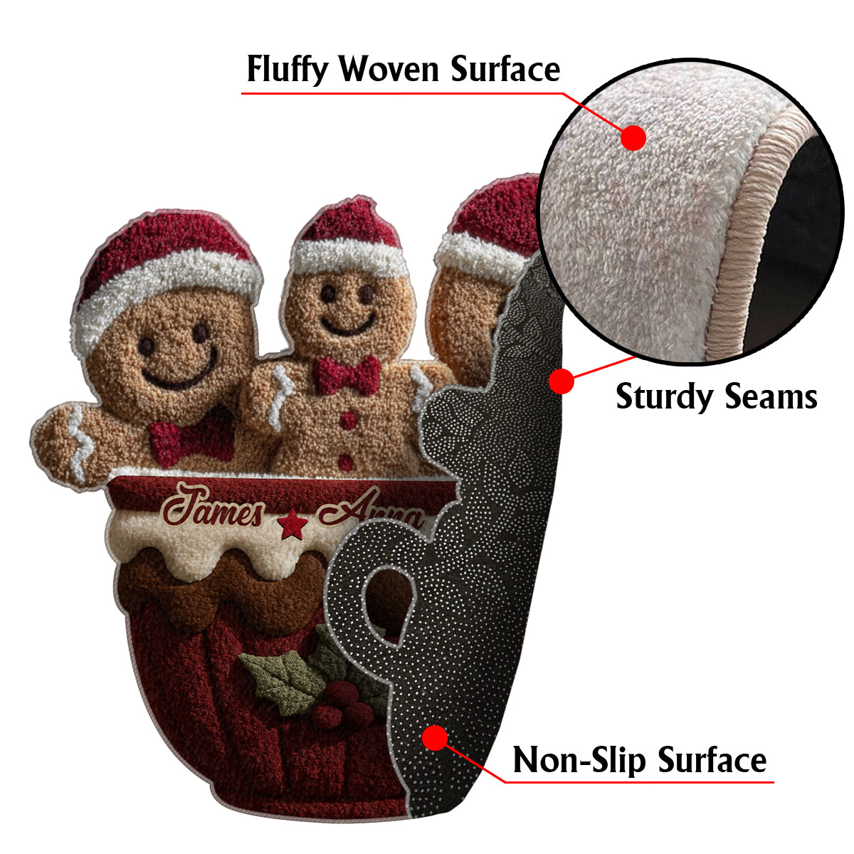 Gingerbread Christmas Family - Personalized Family Non-Slip Tufted Rug