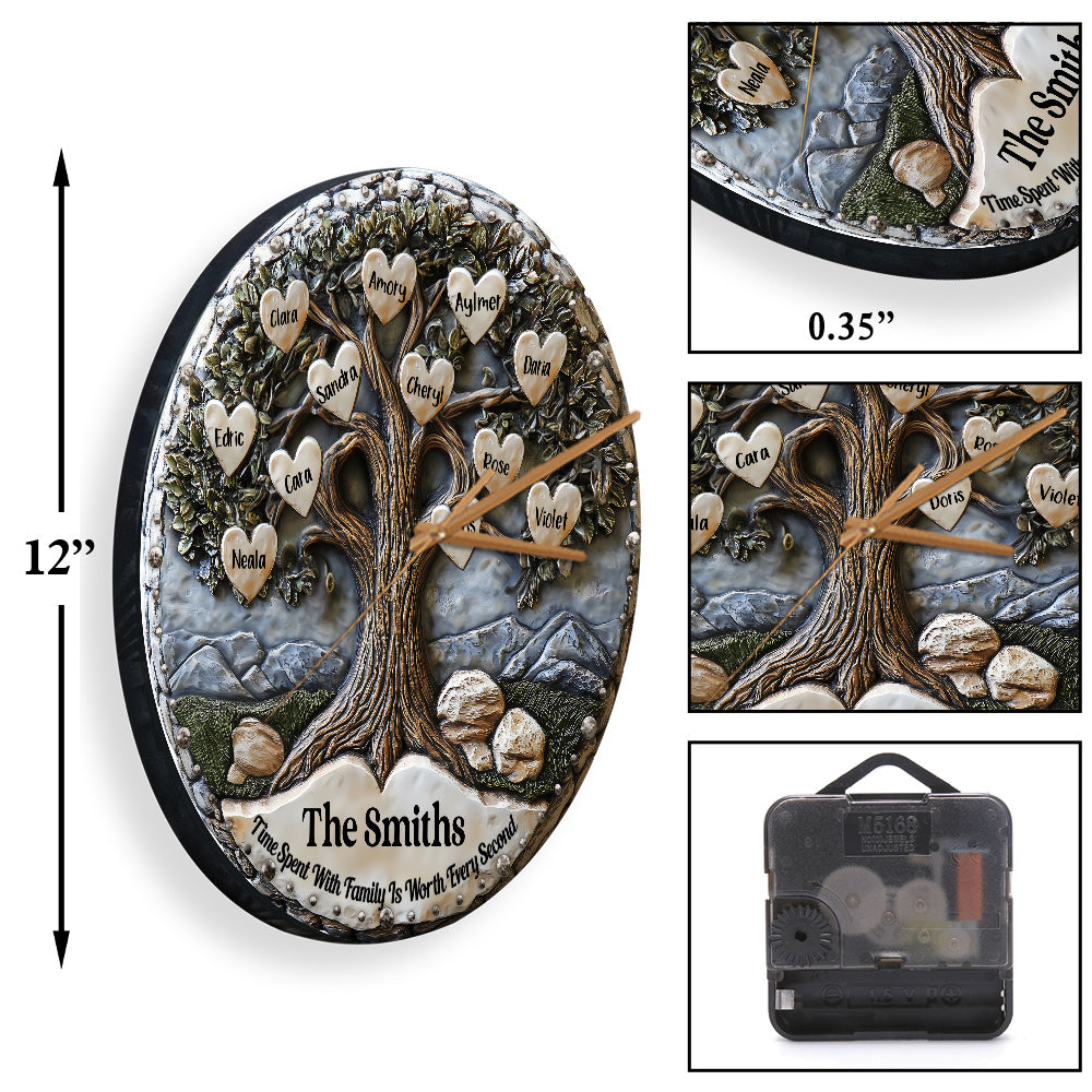 Zeit mit der Familie ist jede Sekunde wert – personalisierte Familienwanduhr