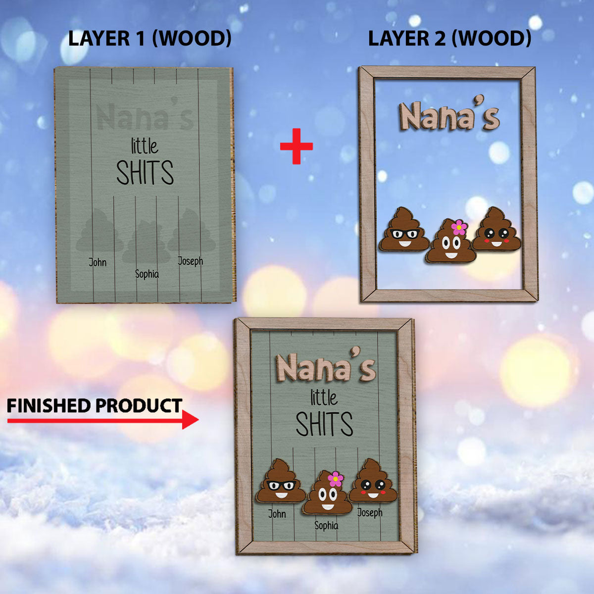 Oma, Mama, Papa, Opa, meine Kleinen – Personalisiertes zweilagiges Holzschild/Holzplakette für Oma