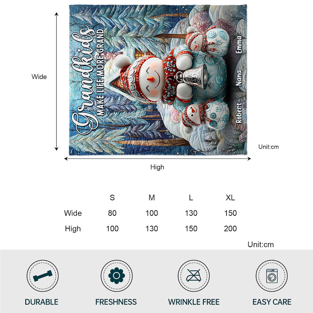 Frohe Weihnachten – Personalisierte Oma-Decke
