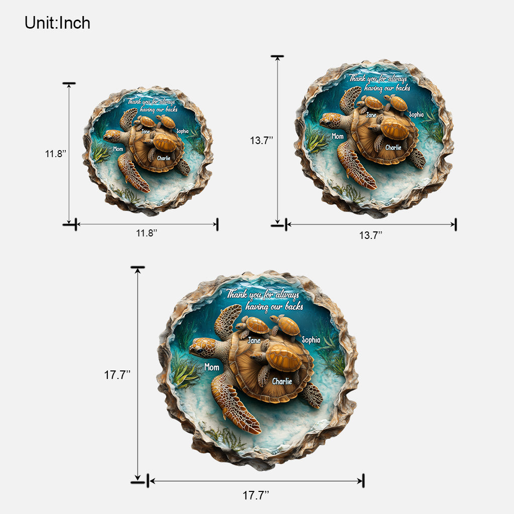 Danke, dass du uns immer den Rücken stärkst – Personalisiertes Holzschild „Mama“ in individueller Form