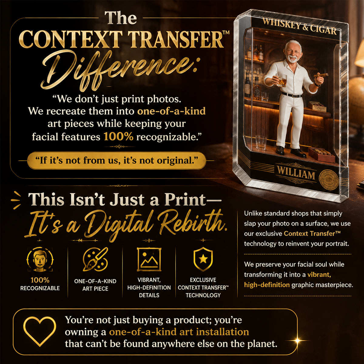 Personalisierte Whiskey & Zigarren Acrylplakette Bar Dekor Geschenk für Männer