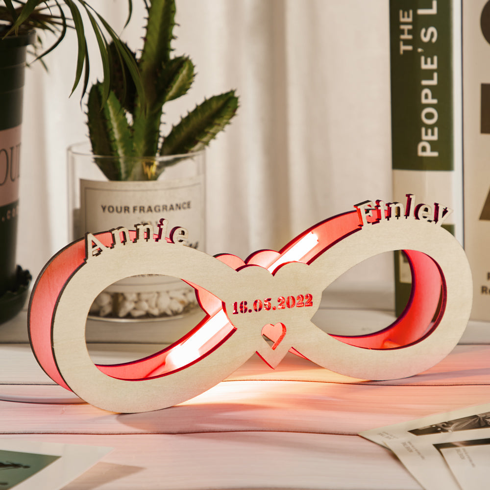 295613903814000643
