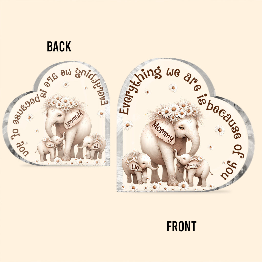 Niedlicher Elefant – Personalisierte Acrylplakette in Sonderform für Oma