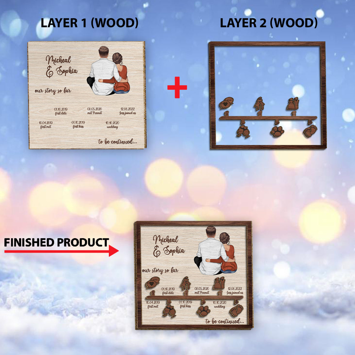 Our Story So Far - Personalized Couple 2 Layered Wood Sign / Wood Plaque