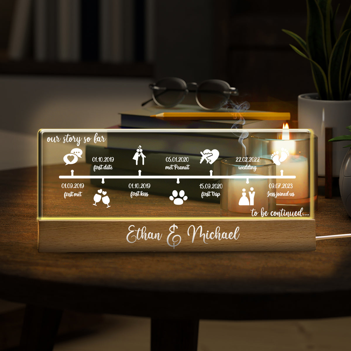 Unsere bisherige Geschichte – Personalisierte LED-Nachtleuchte für Paare