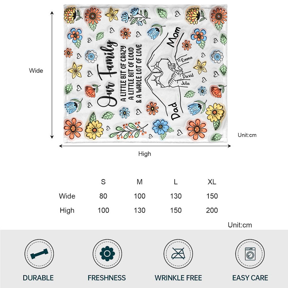 Unsere Familie – Personalisierte Familiendecke