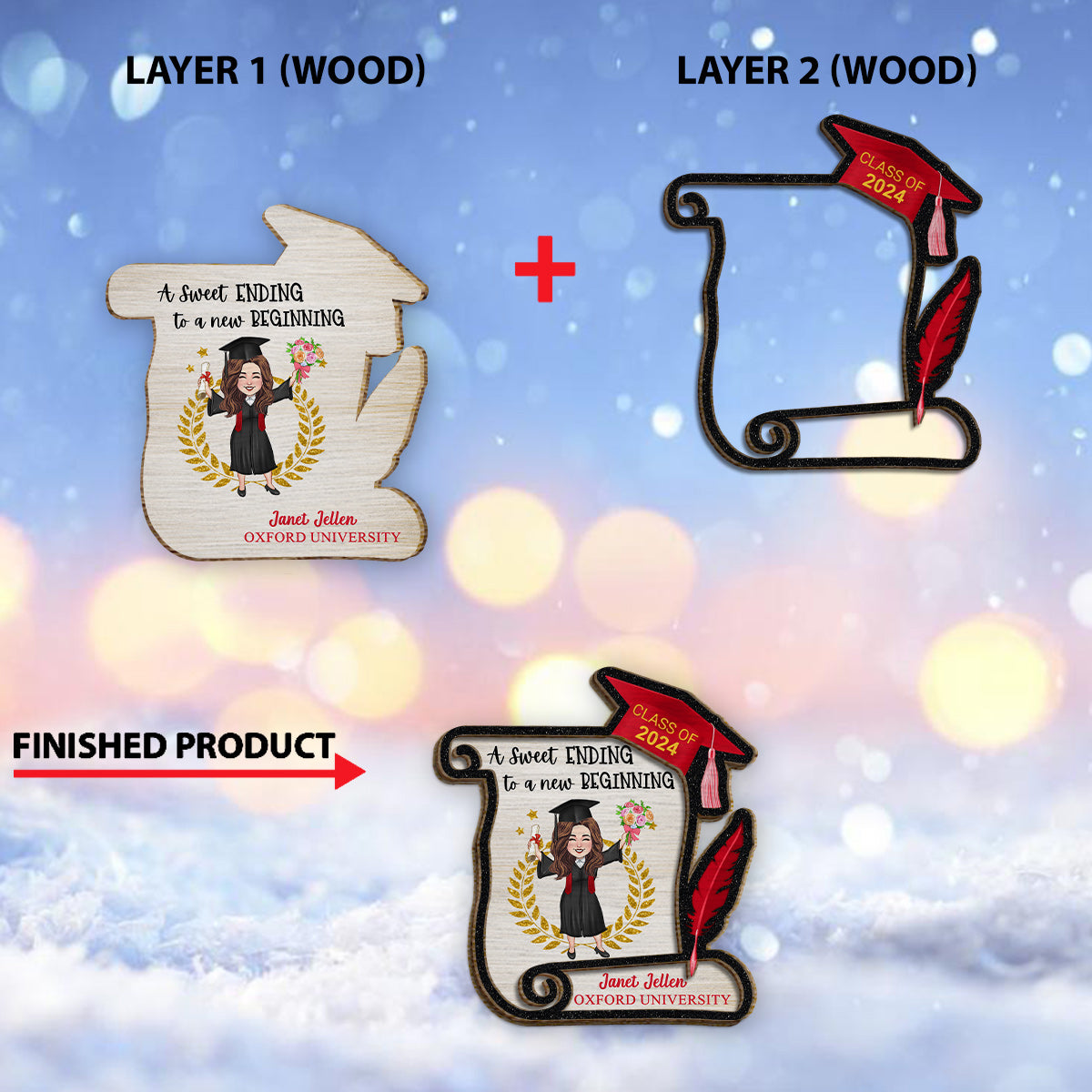 Ein schöner Abschluss für einen neuen Anfang – Personalisiertes Abschluss-Holzschild/Holzplakette, 2-lagig