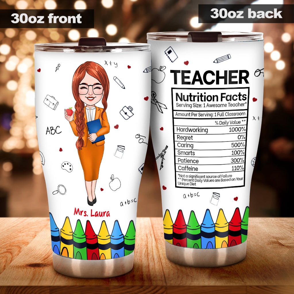Nährwertangaben für Lehrkräfte – Personalisierter Trinkbecher für Lehrkräfte