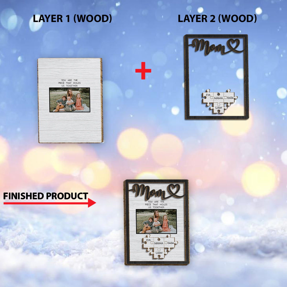 Mama, du bist das, was uns zusammenhält – Personalisiertes zweilagiges Holzschild/Holzplakette für Mama