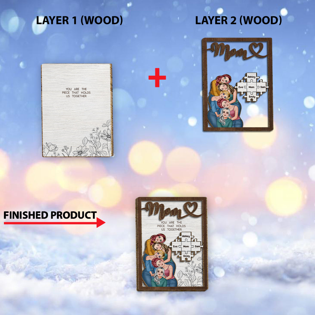Mama, du bist das, was uns zusammenhält – Personalisiertes zweilagiges Holzschild/Holzplakette für Mama