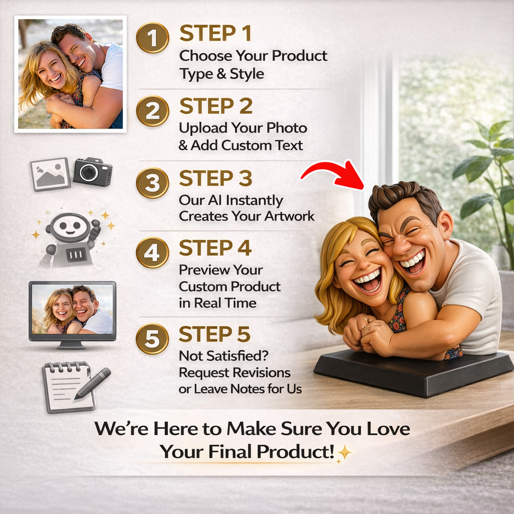 Laden Sie beliebige Fotos hoch und sehen Sie zu, wie sie sich verwandeln – personalisierte Geschenke für Ihre Liebsten.