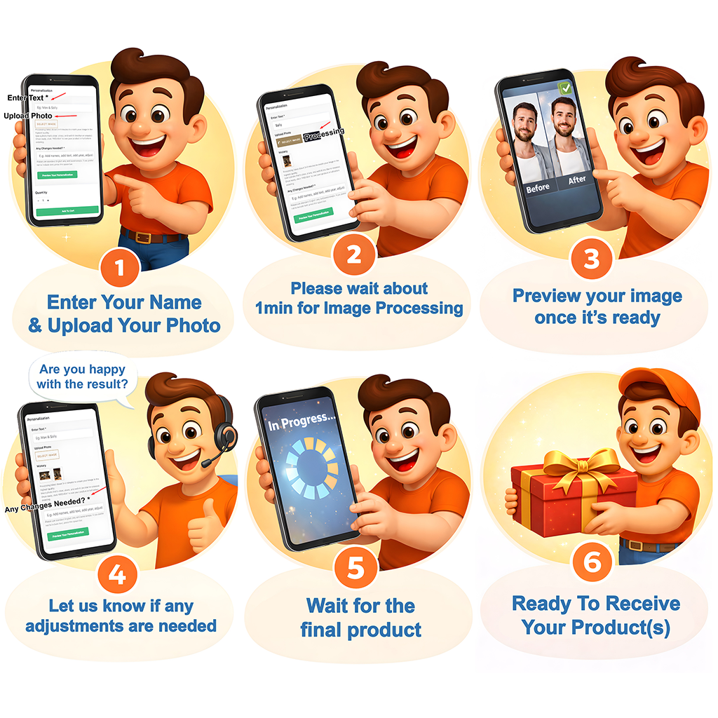 Laden Sie beliebige Fotos hoch und sehen Sie zu, wie sie sich verwandeln – personalisierte Geschenke für Ihre Liebsten.