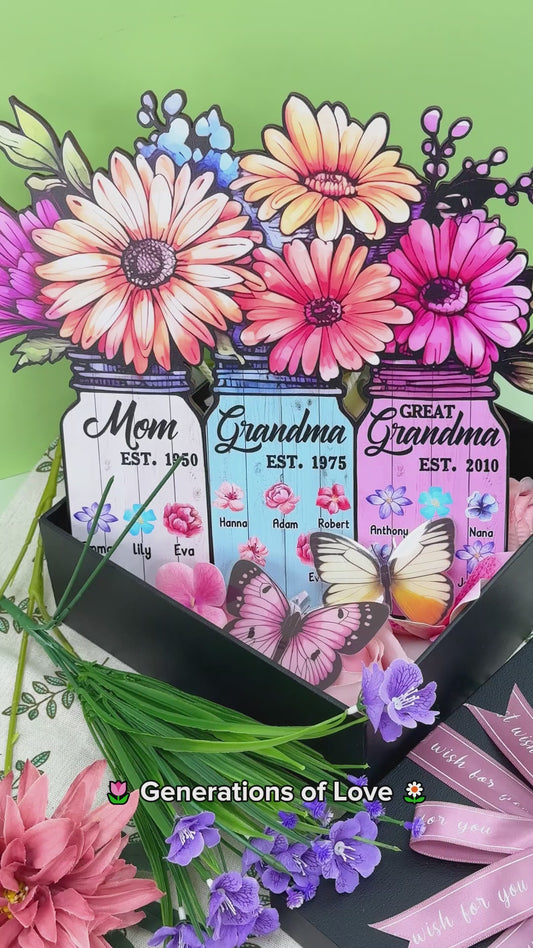 Mama, Oma, Uroma – personalisiertes, individuell geformtes Holzschild für Oma