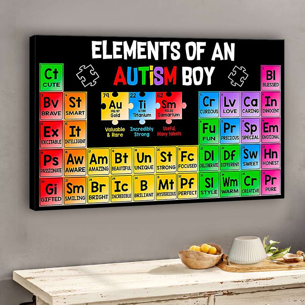 Autismus-Aufklärung: Elemente eines autistischen Jungen - Poster zur Autismus-Aufklärung 0921