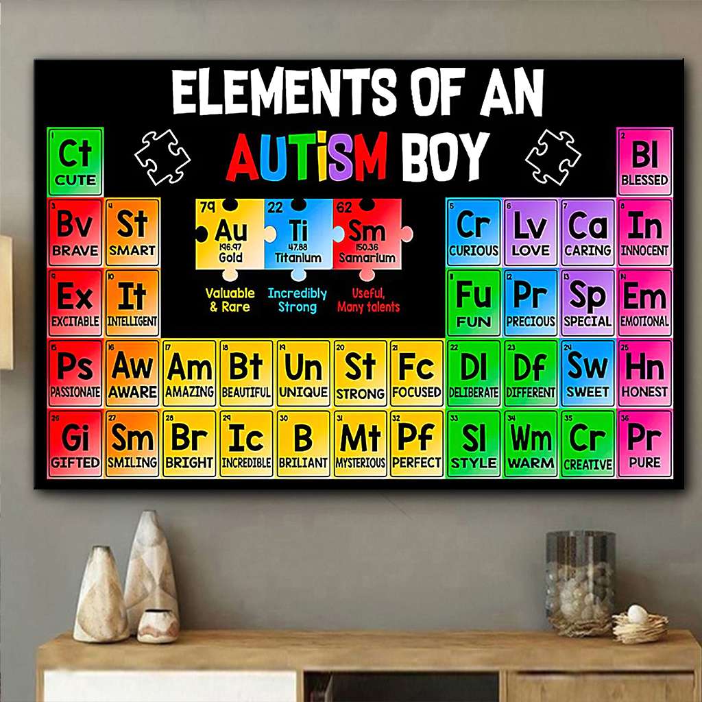 Autismus-Aufklärung: Elemente eines autistischen Jungen - Poster zur Autismus-Aufklärung 0921