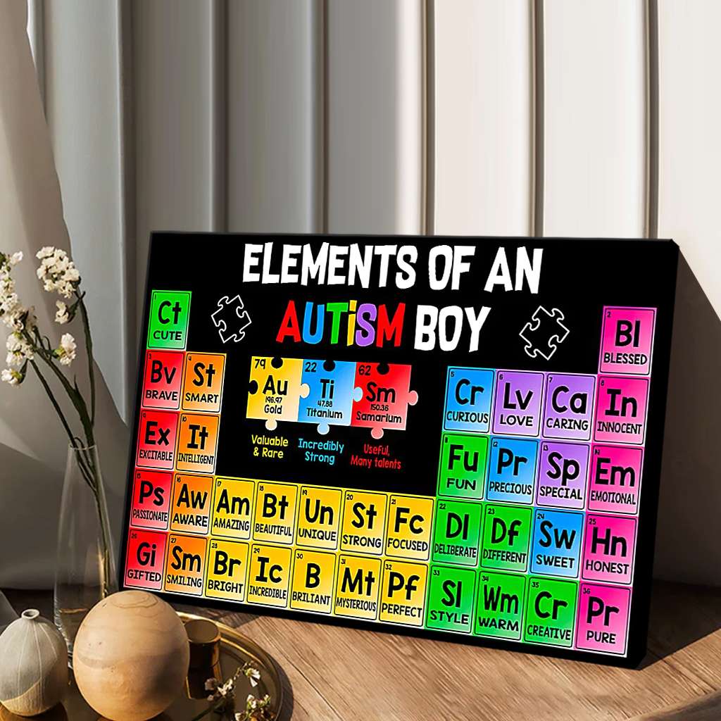 Autismus-Aufklärung: Elemente eines autistischen Jungen - Poster zur Autismus-Aufklärung 0921