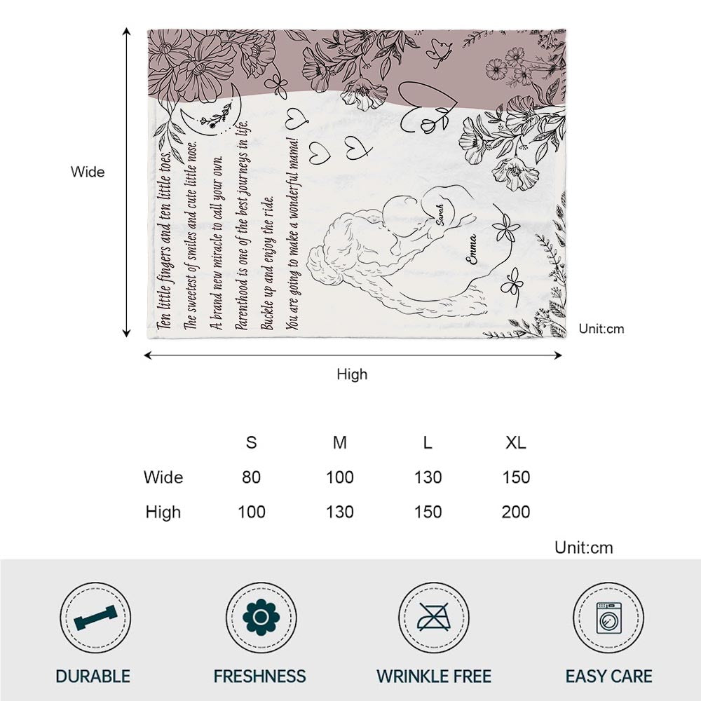 Zehn kleine Finger und zehn kleine Zehen – Personalisierte Muttertagsdecke