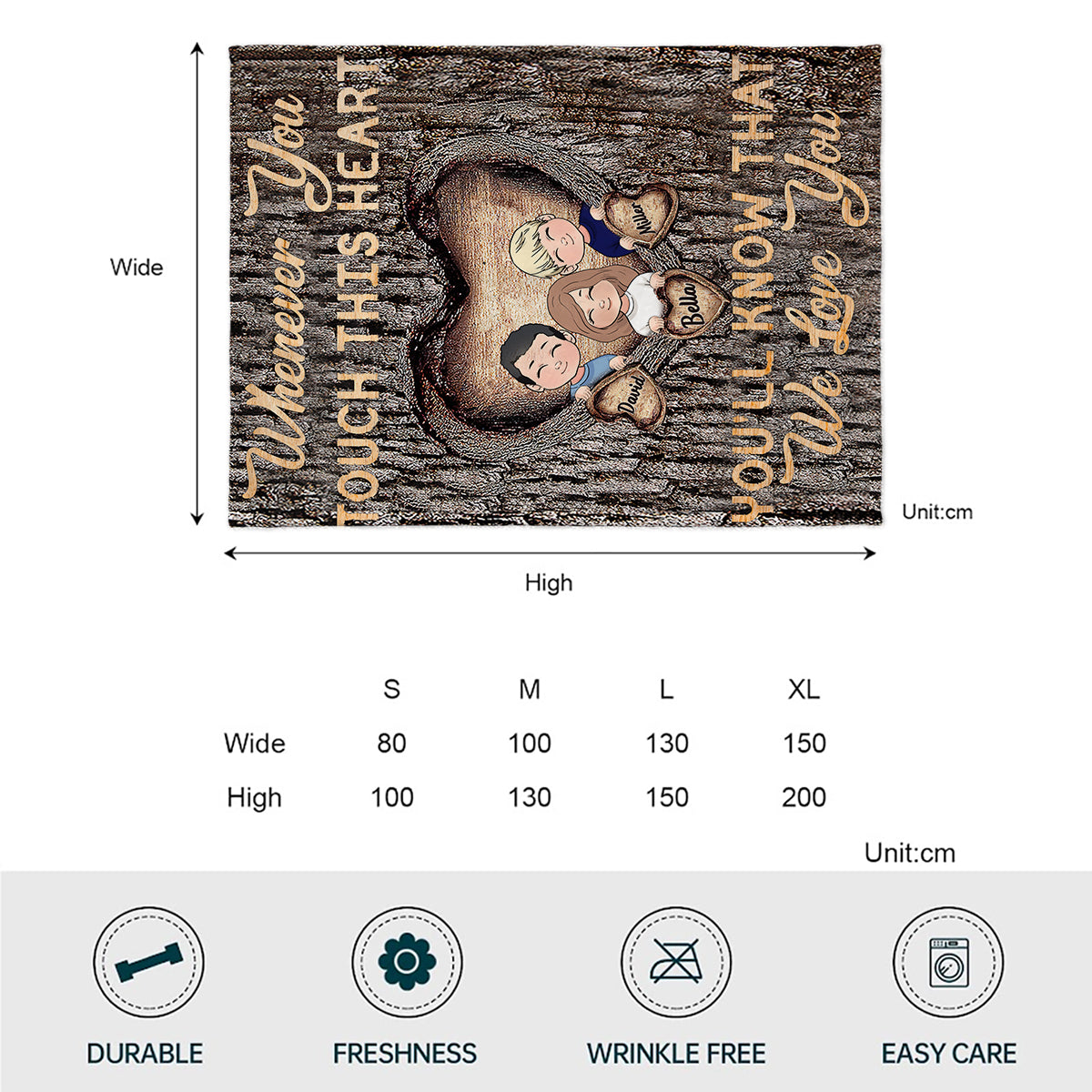 Immer wenn du dieses Herz berührst – personalisierte Oma-Decke