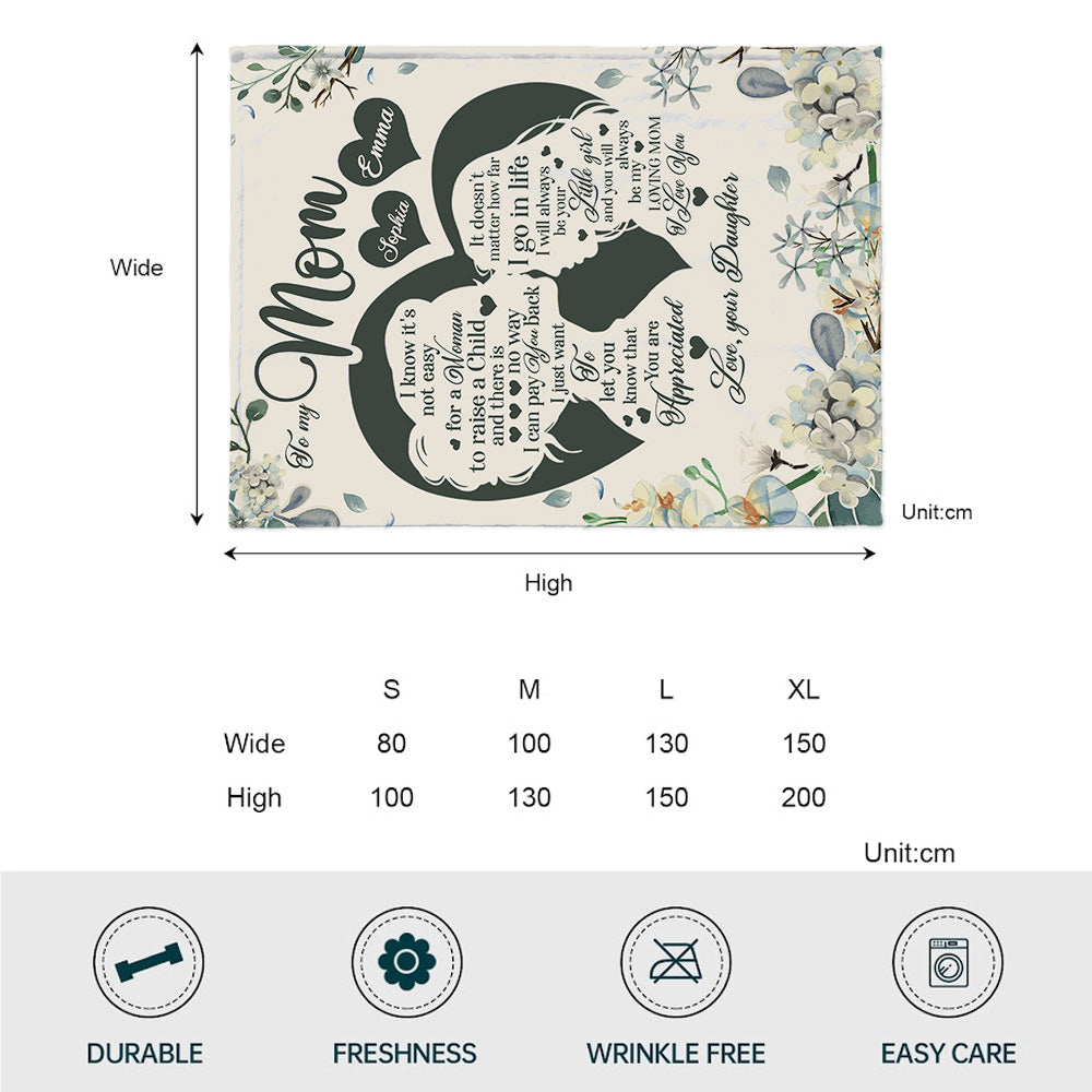 Für meine Mama – Personalisierte Muttertagsdecke