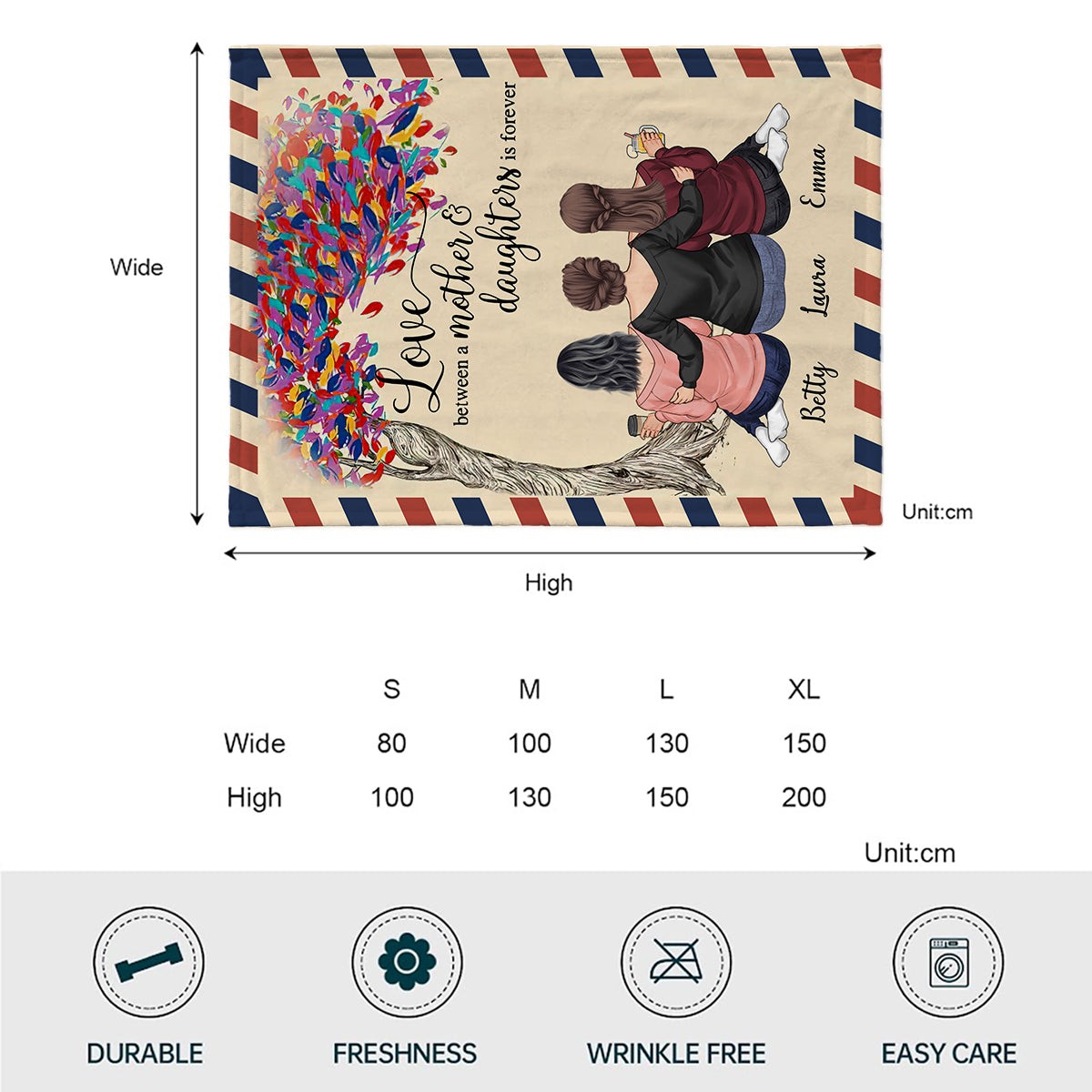 Liebe ist für immer – Geschenk für Mama, Tochter – Personalisierte Decke