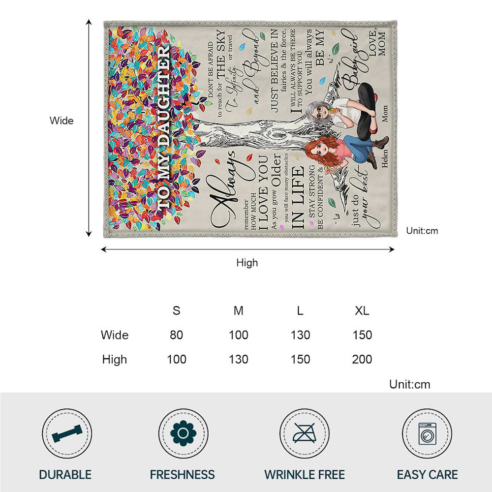 Für meine Tochter – Personalisierte Muttertagsdecke
