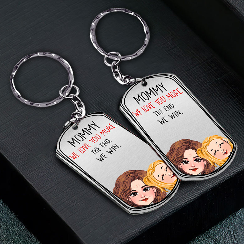 Papa, ich hab dich lieb! – Geschenk für Papa, Oma, Opa, Mama, Onkel, Tante – Personalisierter Edelstahl-Schlüsselanhänger