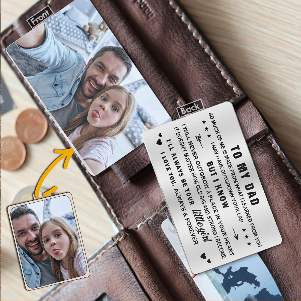 An meinen Vater – Geschenk für Papa, Oma, Opa, Mama, Onkel, Tante – Personalisierte Brieftaschenkarte